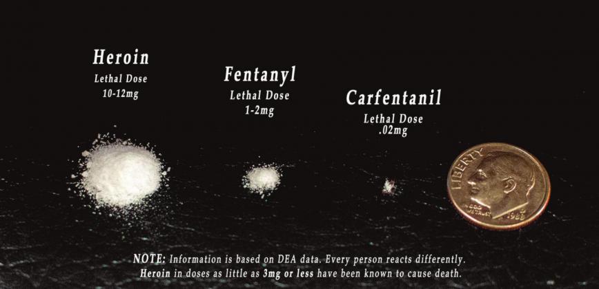 The War on Drugs rages on across Cibola County as the local law enforcement try to take on the growing drug trade. One of the drugs that is finding its way to Cibola more and more is Fentanyl, just a grain of Fentanyl is enough to kill someone. This drug is being mixed with other opioids and marketed as the original, creating overdose issues within the City of Grants, Village of Milan, and Cibola County. Courtesy photo