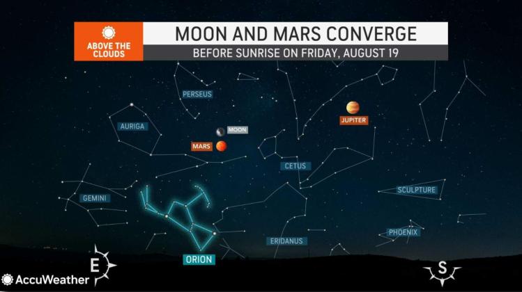Several astronomical events will take place over the skies of Cibola in the month of August. According to AccuWeather, these events will range from a supermoon to a convergence of the moon and Mars. Courtesy Photo