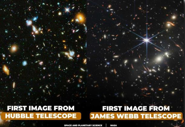 Historic Photo to Revolutionize Astronomy