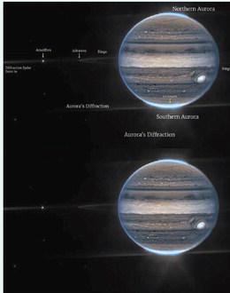 NASA Announces New Discoveries About Jupiter
