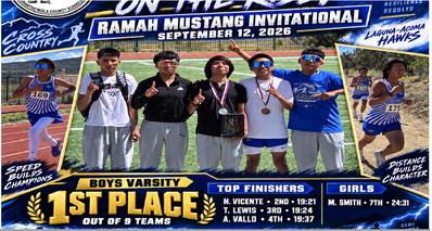Laguna-Acoma Boys Cross Country Wins Ramah Mustang Invitational