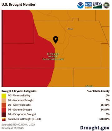 U.S. Drought Monitor for Cibola County, valid Sept. 23, 2025. The county is 100 percent in drought, with 34.54 percent in Extreme (D3)—concentrated along the western side near El Malpais—and 65.46 percent in Severe (D2) across the remainder. Source: NDMC/NOAA/USDA via Drought.gov. Courtesy Photo