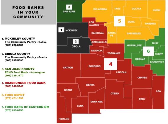 Grants Community Pantry Grows into Community Hub