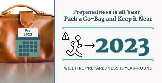 Wildfire Preparedness is Year-Round: