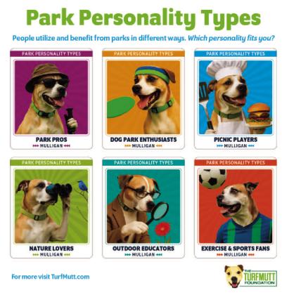 The TurfMutt Foundation Reveals Six Park Personality Types: Recent research shows  the power of parks in our communities