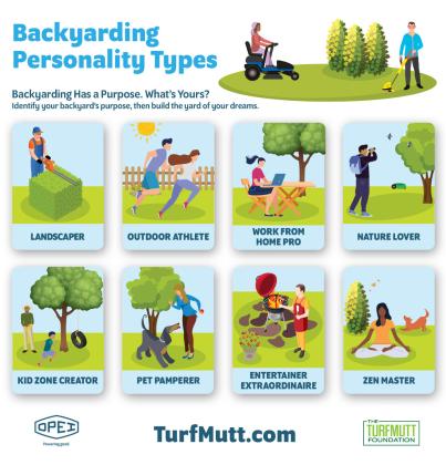 Discover Your Backyarding Personality Type to “Yard Your Way” This Spring