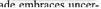 Alt Text for Image