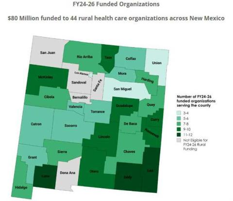 A visual breakdown of the FY24-26 Rural Health Care Delivery Fund awards across New Mexico, showing the number of funded organizations serving each county. Four private companies have been awarded funding to improve urgent care, behavioral health, and home health services across Cibola to improve access for rural residents in an amount over $11 million. Courtesy Photo