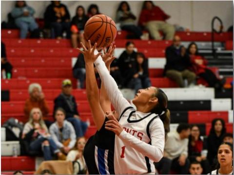 Girls Basketball